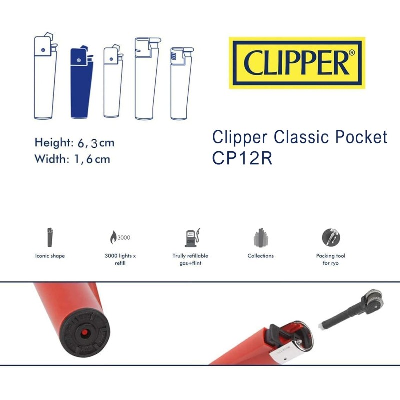 1 caja de  Mecheros Clipper traslucidos de colores CP12R--  pocket-  48 unids.  tamaño pocket